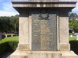 Honour Roll: 28-March-2016