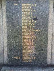 Honour Roll 2 : 28-March-2016