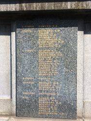 Honour Roll 3 : 28-March-2016