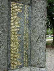 Honour Roll 2 : 02-March-2015