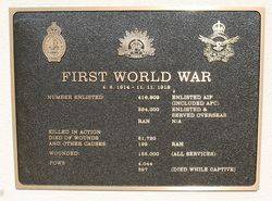 29-July-2018 (Bryan Cole)