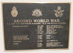 29-July-2018 (Bryan Cole)