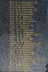 Honour Roll 2 : 19-March-2015