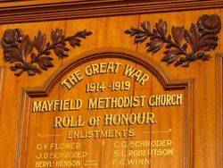 Detail : 14-June-2015