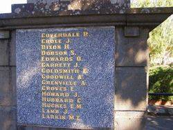 Honour Roll  : 30-October-2014