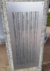 06-November-2020 (Ballarat City Council)