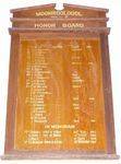 Moombooldool Honour Board : 27-03-2014