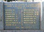 Mortlake War Memorial : 04-July-2011