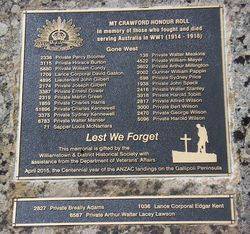 18-March-2017 (Bryan Cole)