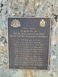 13-January-2022 [Stephen Warren] 