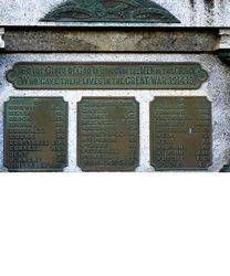 Neil Street Methodist Church Honour Roll