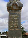 Newbridge War Memorial   Right Side