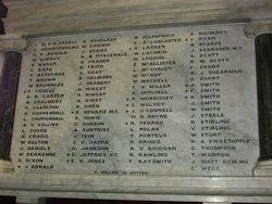 Honour Roll 2 : 23-June-2015