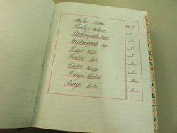 Honour Book Names : 23-April-2015