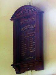 Honour Roll 2 : 05-march-2015