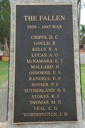 Honour Roll : 17-August-2015