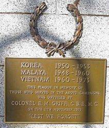 31-December-2014 31-December-2014