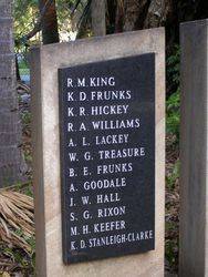 Honour Roll 1 : 17-September-2014