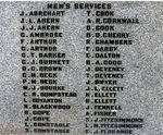 Pakenham War Memorial : 10-April-2013