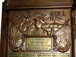 Detail:12-January-2016