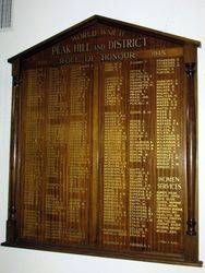 Honour Roll 2 : 12-January-2016