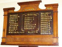 WW1 Roll : 17-October-2014