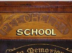 Honour Roll 2 : 17- October-2014