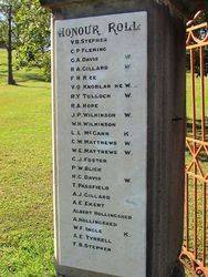 Honour Roll : 06-June-2015