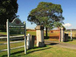 Gates : 06-June-2015