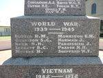 Port MacDonnell War Memorial : 24-November-2012