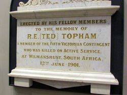 Inscription : 07-July-2015