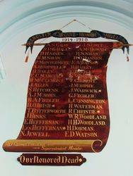 Honour Roll 2 : 22-March-2015