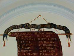 Detail : 22-March-2015