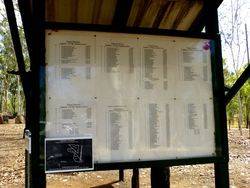 Information Board 3 : 24-October-2014 Information Board 3 : 24-October-2014
