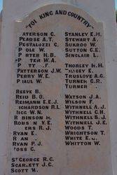 Honoor Roll 3 : 07-August-2015