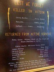 Honour Roll 2 : 14-December-2014