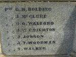 Sale Boer War Memorial   Rear