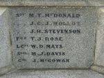 Sale Boer War Memorial   Right Side