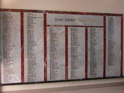 Honour Roll 6 : 15-January-2015