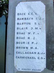 Honour Roll: 02-July-2016