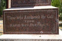 Inscription Detail : 05-November-2014