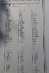 04-February-2020 (John Huth)