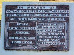 Plaque 1: 28-December-2015