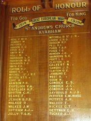 Honour Roll 2 : 22-March-2015 