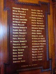 Honour Roll 4 : 28-December-2014