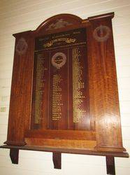 Honour Roll 2 : 18-December-2014