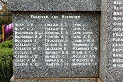 Honour Roll 2 : 25-September-2016 (Roger Johnson)