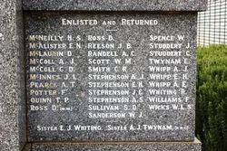 Honour Roll 3 : 25-September-2016 (Roger Johnson) 