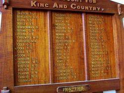 Honour Roll 2 : 15-December-2014