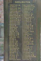 Honour Roll 1:24-March-2016